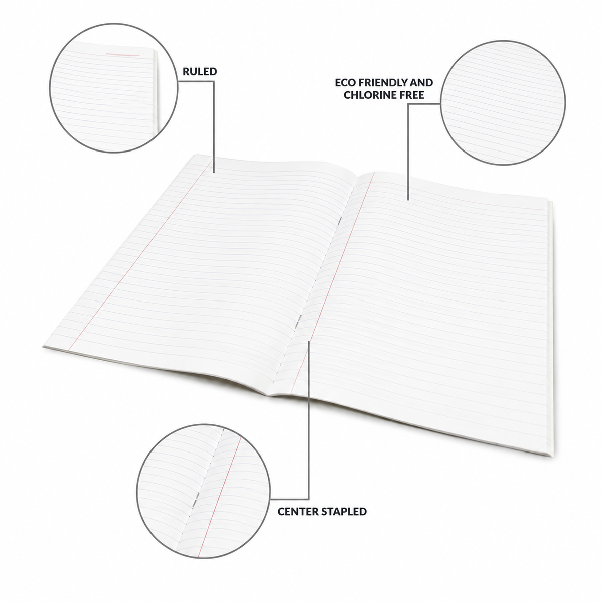 An open white ruled notebook with red margin lines, shown on a light gray background with three circular callout insets highlighting features: ruled lines, eco-friendly and chlorine free paper, and center stapling.