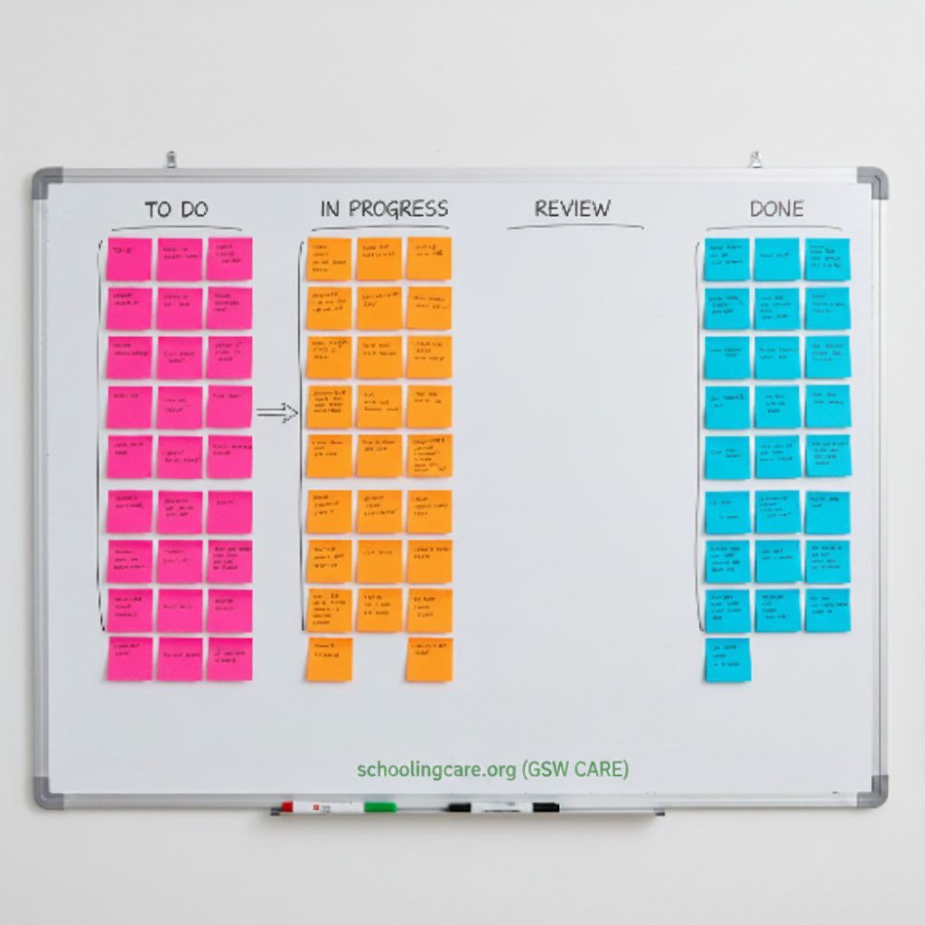 averX Sticky Notes - Lifestyle- Order Now at SchoolingCare Stationary store Online